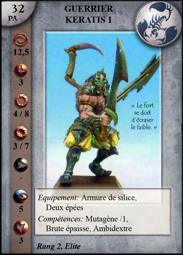 Guerrier Keratis 1 (Épées)